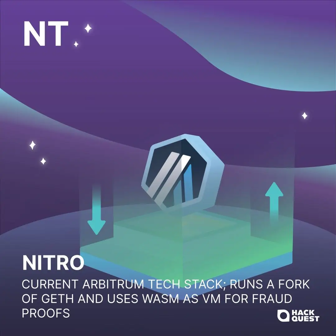 Arbitrum Nitro 2.0