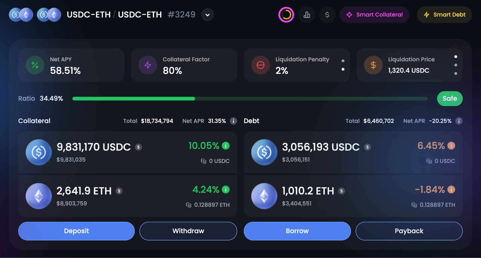 Fluid protocol USDC USDT high-yield pool