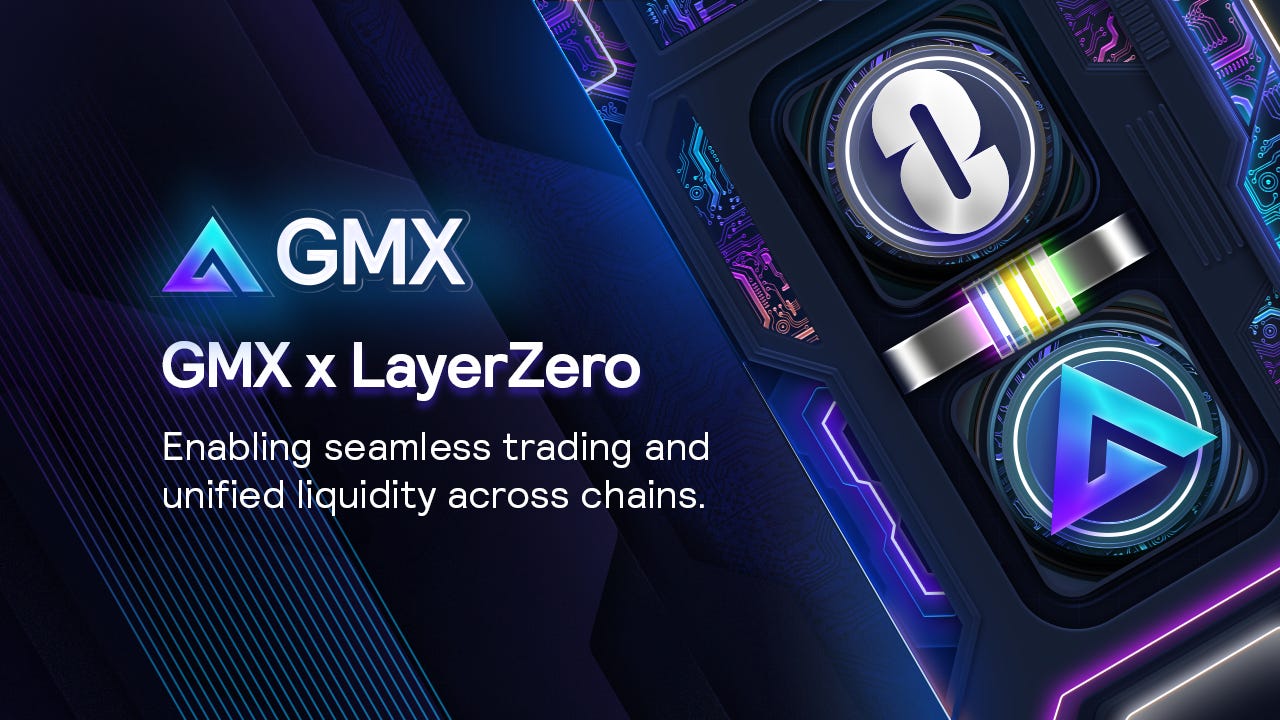 GMX Multichain interface 2025