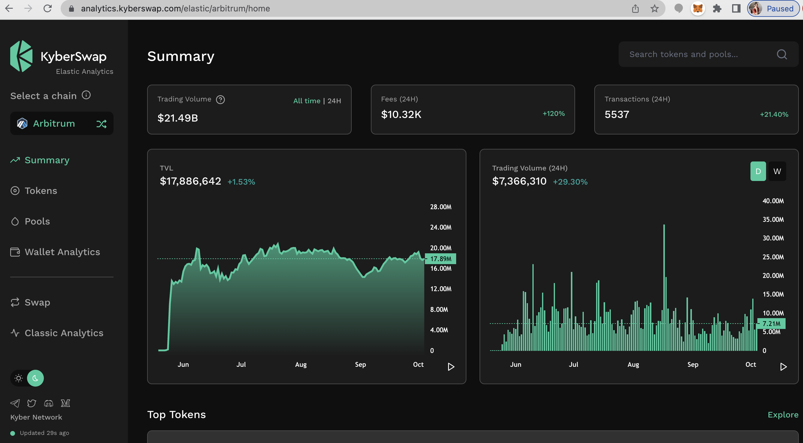 GMX Camelot ETH USDC liquidity pool interface screenshot