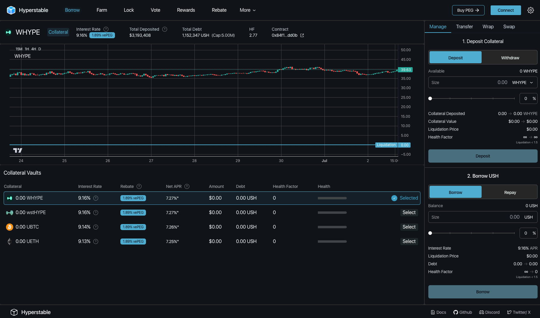 Fluid range-based liquidation DeFi Arbitrum