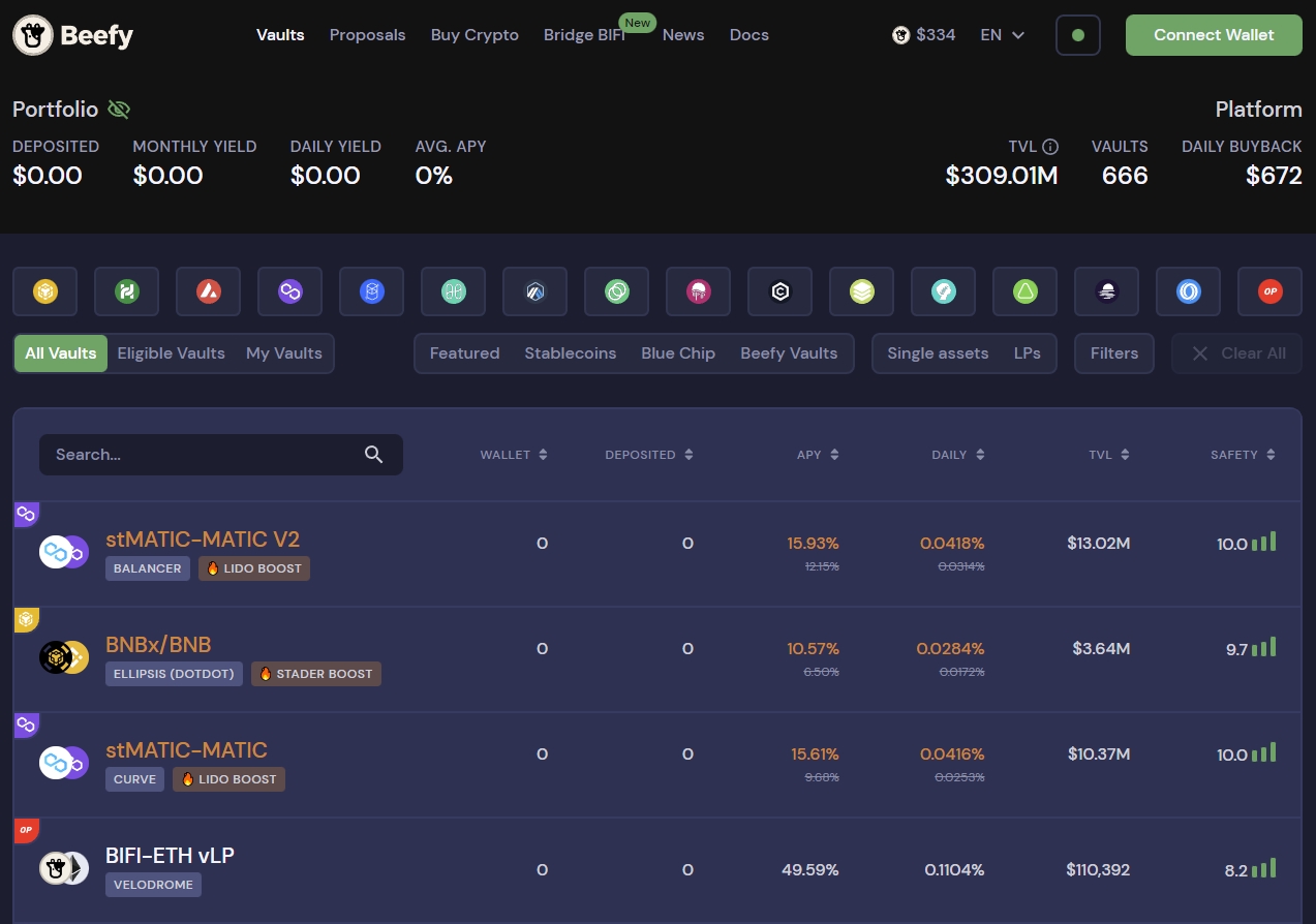 Beefy Finance GMX vault Arbitrum