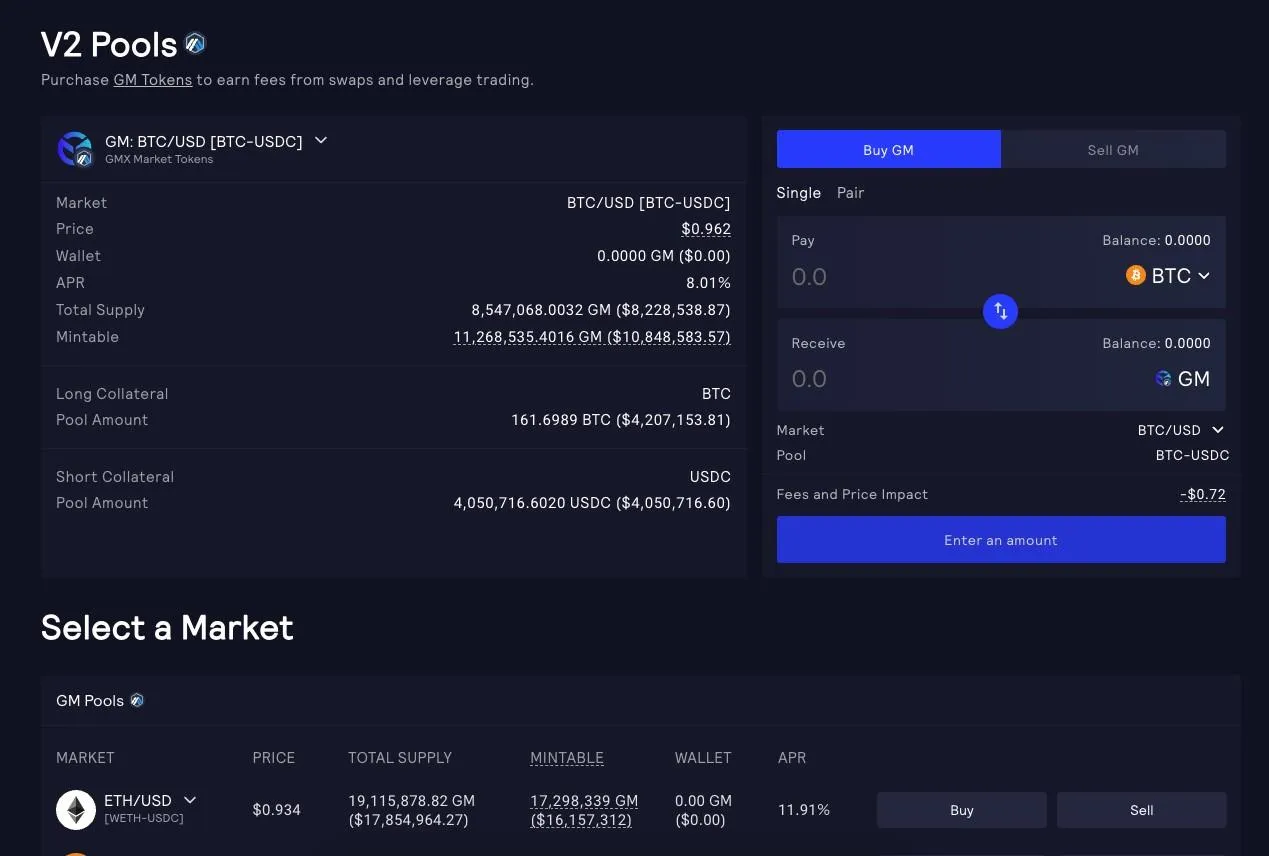 GMX V2 adaptive funding rates explanation