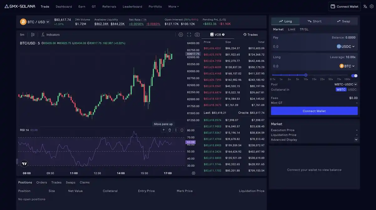 GMX GLV Vaults Arbitrum dashboard